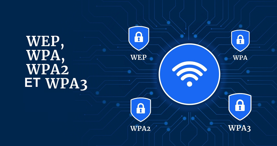 Qu'est-ce que le WEP, WPA, WPA2 et WPA3 ?