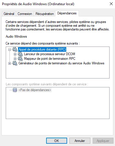 Dépendances des services Windows