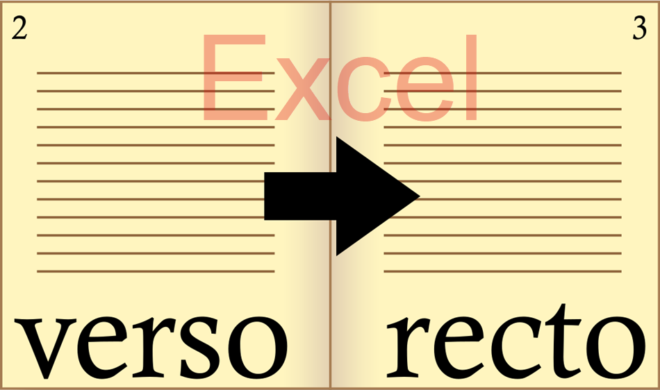 Imprimer un classeur Excel en recto verso