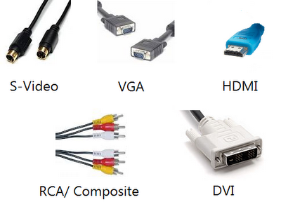 câbles de connexion ordinateur / téléviseurs