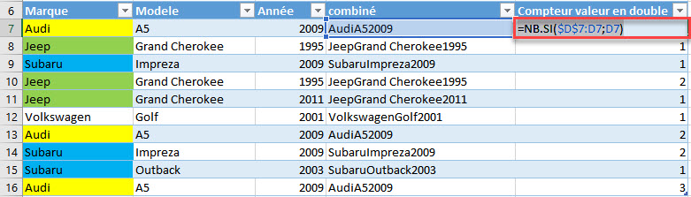 compter les valeurs en double excel