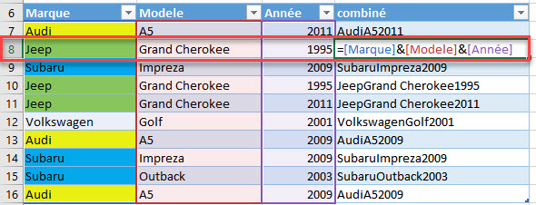 trouver doublons excel