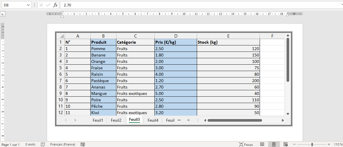 modifier le tableau