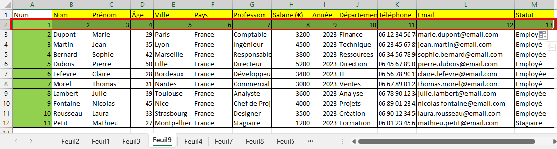 numéros des colonnes Excel